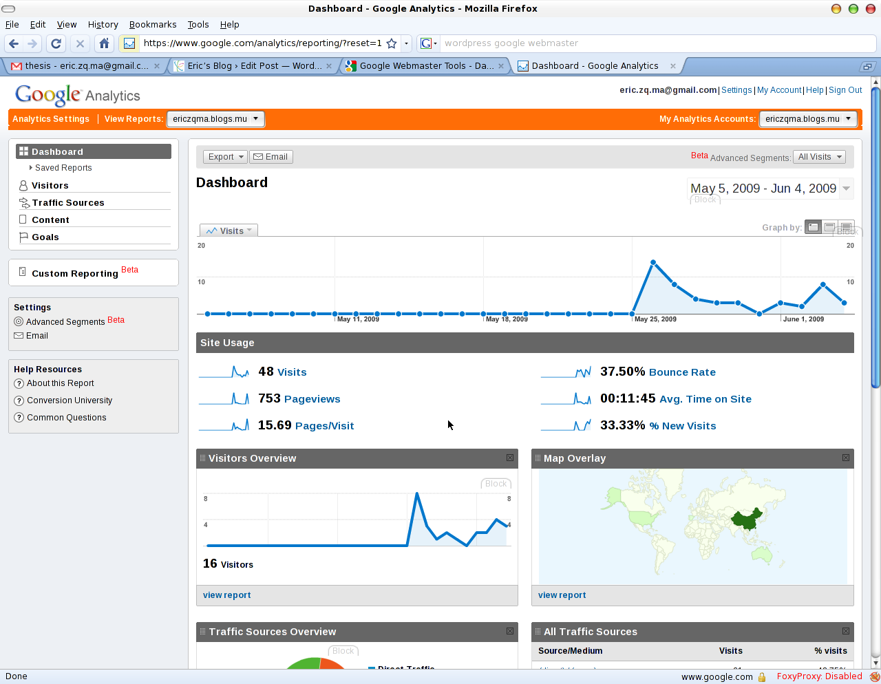 Screenshot-Dashboard - Google Analytics - Mozilla Firefox