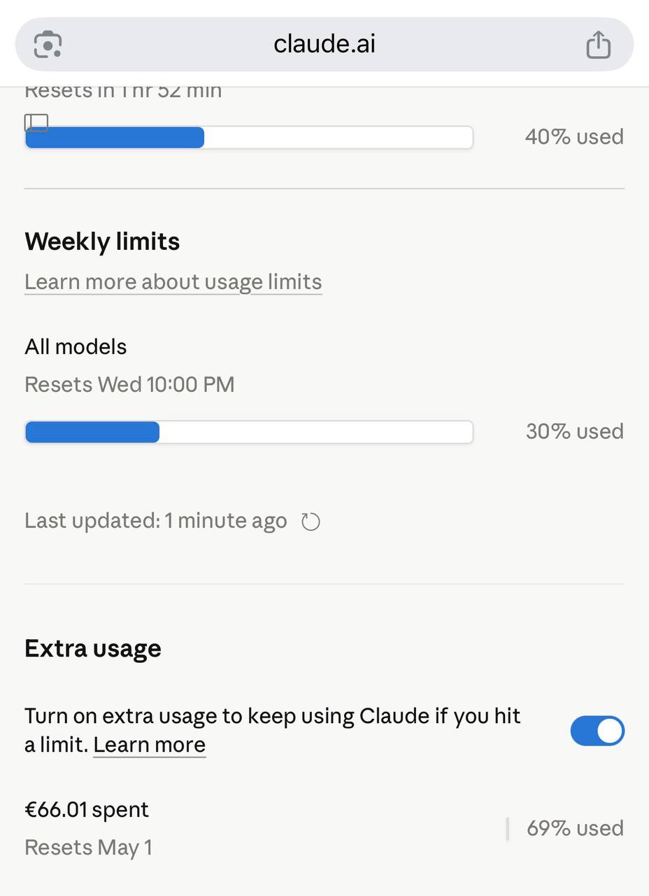 Claude API cost screenshot showing €66.01 spent